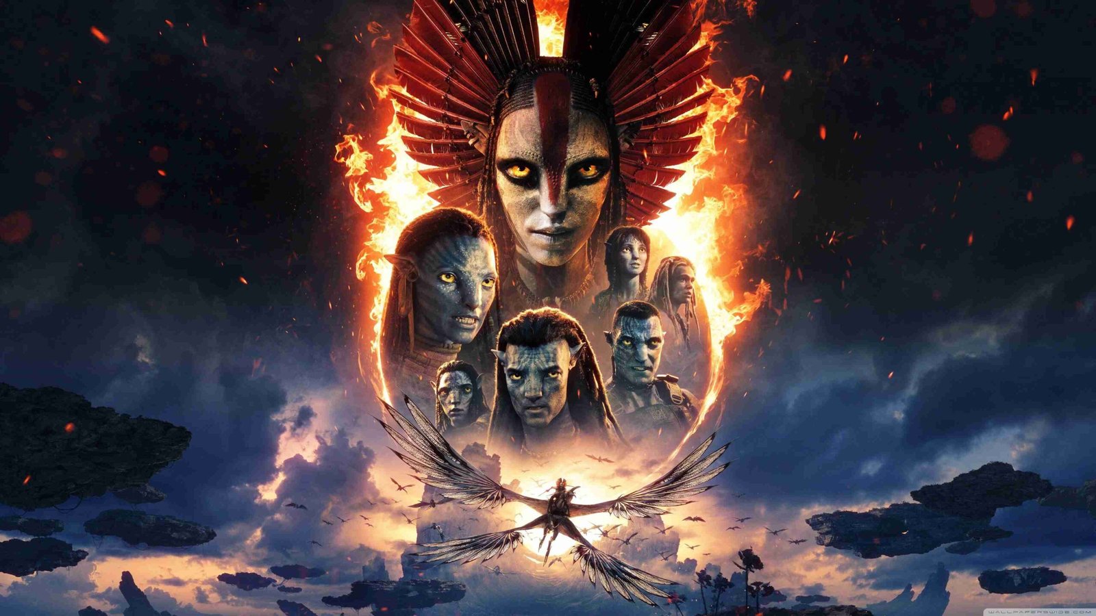 Top 5 Highest-Grossing Movies of 2025 